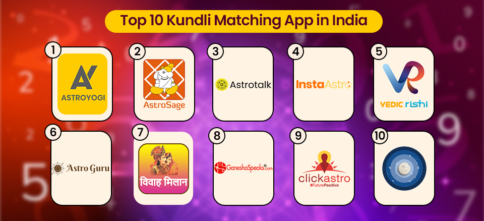 10 Best Kundli Matching Apps in India